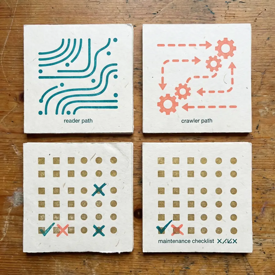 Route cards showing reader paths, crawler paths, and maintenance checks